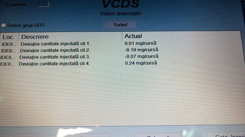 Butoane comenzi volan 3C8959537D 3C89595