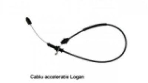 Cablu Acceleratie Logan Benzina Mpi Auto