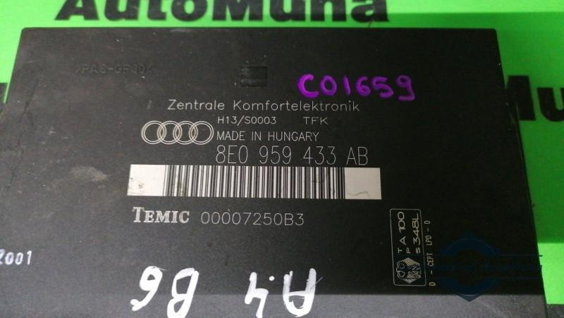 Calculator confort Audi A4 (2001-2004) [