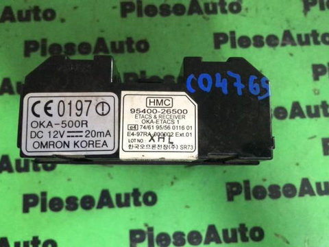 Calculator confort Hyundai Santa Fe (2000-2006) 9540026500