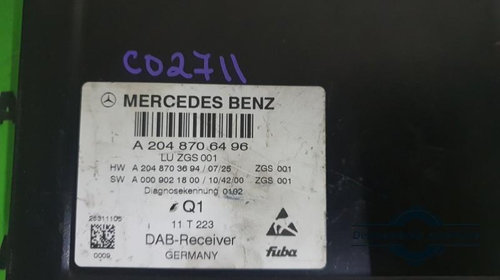 Calculator confort Mercedes E-Class (200