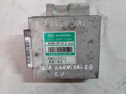 Calculator cutie de viteze automata Kia Carnival 2.9CRD