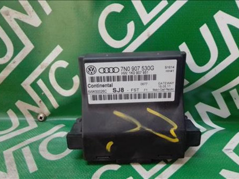 Calculator VW PASSAT Variant (365) 1.6 TDI CAYC