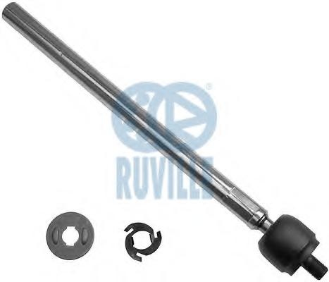 Cap bara Citroen XANTIA (X1), Citroen XANTIA Estate (X1), PEUGEOT 406 limuzina (8B) - RUVILLE 915936