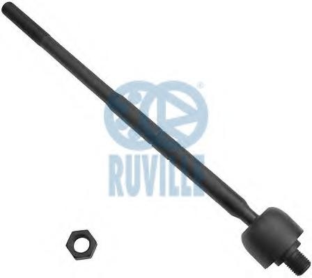 Cap bara FORD FIESTA Mk III (GFJ), FORD KA (RB_), FORD FIESTA caroserie (FVD) - RUVILLE 915227