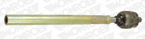 Cap bara RENAULT 21 limuzina (L48_), RENAULT 21 combi (K48_), RENAULT 21 (B48_) - MONROE L25207