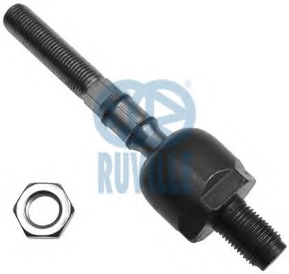 Cap bara VOLVO S80 I limuzina (TS, XY), VOLVO V70 Mk II (SW), VOLVO S60 I limuzina - RUVILLE 916538