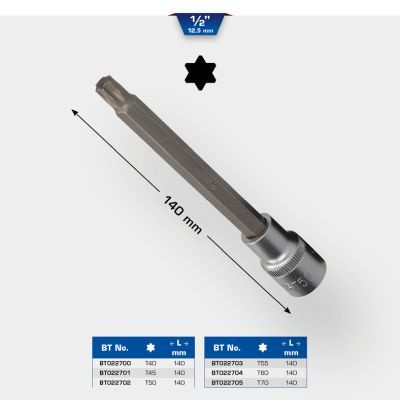 Cap cheie tubulara KS TOOLS BT022702