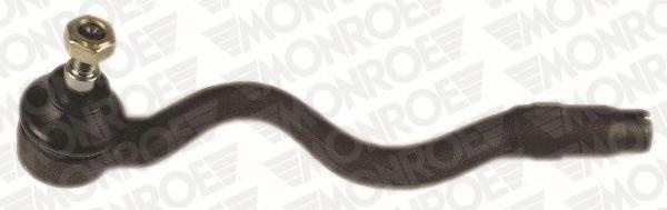 Cap de bara BMW 3 Compact (E36), BMW 3 limuzina (E36), BMW 3 cupe (E36) - MONROE L11102