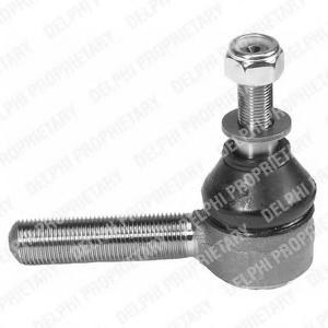 Cap de bara LAND ROVER RANGE ROVER (AE, AN, HAA, HAB, HAM, HBM, RE, RN), LAND ROVER DISCOVERY (LJ, LG), LAND ROVER DEFENDER Station Wagon (LD) -