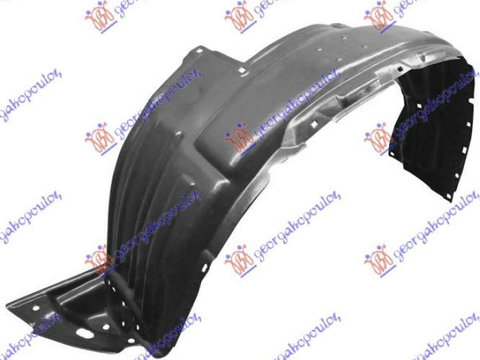 Carenaj aripa fata-Toyota Land Cruiser Prado 150 (J15) 13-17 pentru Toyota Land Cruiser Prado 150 (J15) 13-17