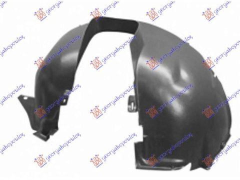 Carenaj aripa fata-Volvo Xc70 07-13 pentru Volvo Xc70 07-13