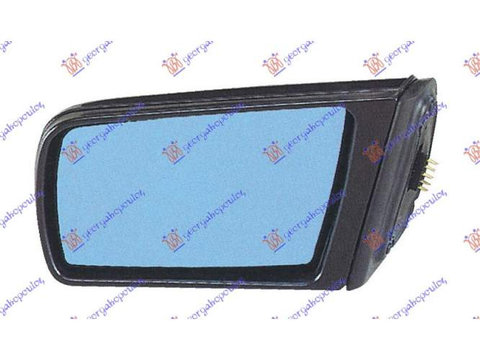 Carenaj plastic Aripa fata dreapta pentru Mercedes,Mercedes E Class (W210) 96-99,Renault Express 95-98,partea din mijloc,Oglinda