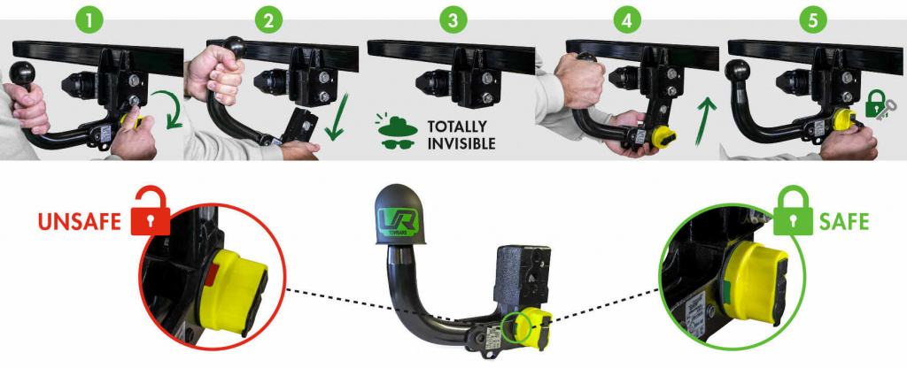 Carlig de remorcare auto Link&Co 01 Suv 