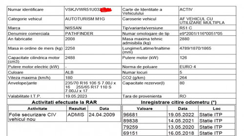 Carlig remorcare Nissan Pathfinder 2008 