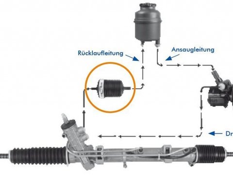 Caseta directie VOLVO FH 12 BOSCH KS00002248