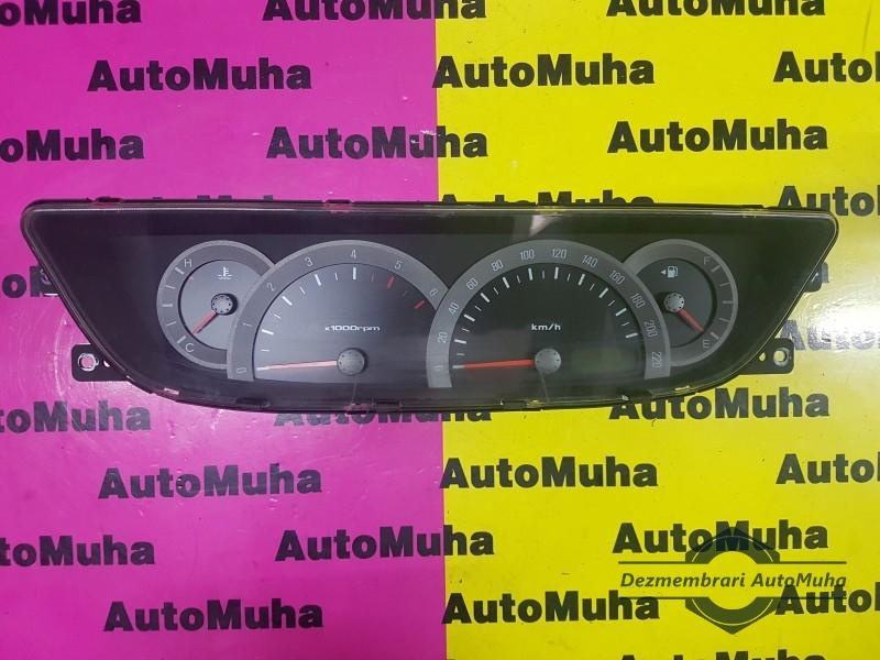 Ceasuri bord SsangYong Rodius (2005->) K8020021400