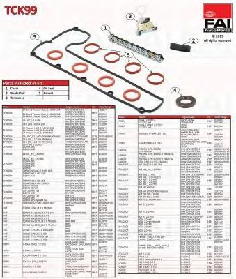 Chit lant de distributie CITROEN C5 II (