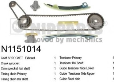 Chit lant de distributie NISSAN QASHQAI / QASHQAI +2 (J10, JJ10) (2007 - 2013) NIPPARTS N1151014 piesa NOUA