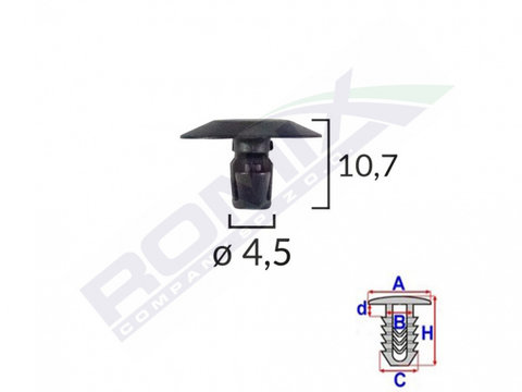 Clips Capac Pentru Citroen/peugeot 4.5x10.7mm - Negru Set 25 Buc Romix C10088-RMX