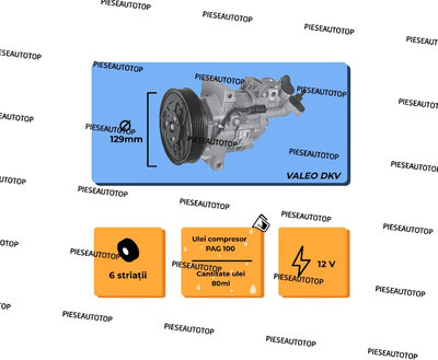 Compresor AC Dacia Dokker 1.5 dCi 2012-2021 NOU 82