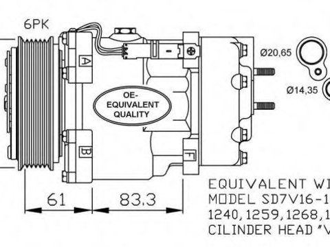 Compresor aer conditionat PEUGEOT 307 (3A/C) (2000 - 2016) NRF 32198