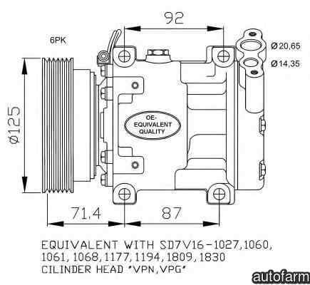 Compresor, climatizare DACIA LOGAN pick-up (US_) NRF 32742