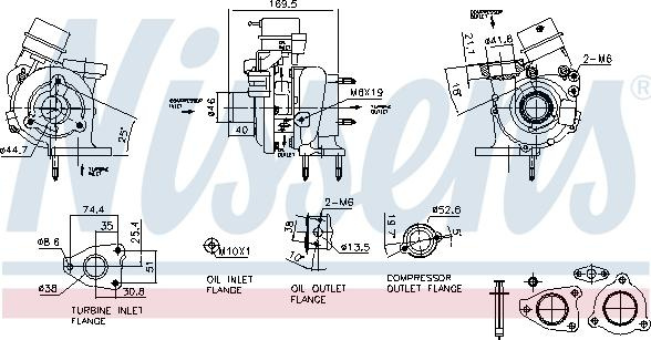 Compresor,sistem de supraalimentare OPEL VIVARO B (X82), Van, 06.2014 - Nissens 93419