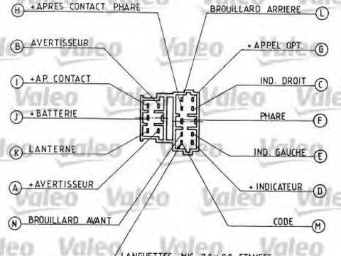 Comutator coloana directie CITROEN SAXO (S0, S1) (1996 - 2004) VALEO 251280 piesa NOUA
