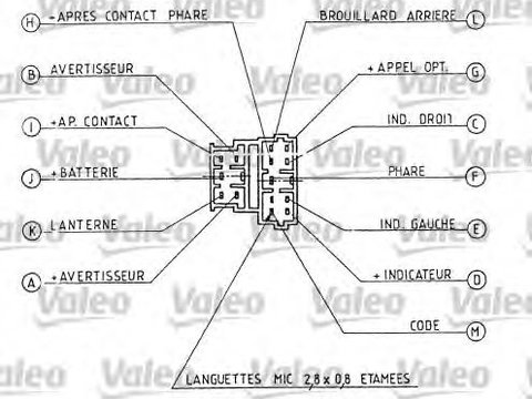 Comutator coloana directie CITROEN SAXO (S0, S1) (1996 - 2004) VALEO 251271 piesa NOUA