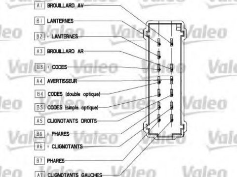 Comutator coloana directie NISSAN KUBISTAR (X76) (2003 - 2009) VALEO 251562