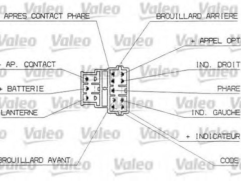 Comutator coloana directie PEUGEOT 206 CC (2D) (2000 - 2016) VALEO 251312 piesa NOUA