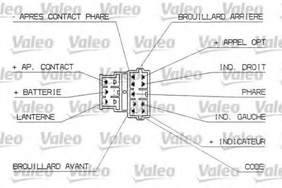 Comutator coloana directie PEUGEOT 206 hatchback (