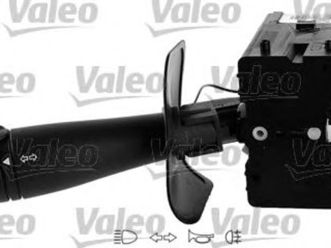 Comutator coloana directie RENAULT KADJAR - Cod intern: W20004728 - LIVRARE DIN STOC in 24 ore!!!