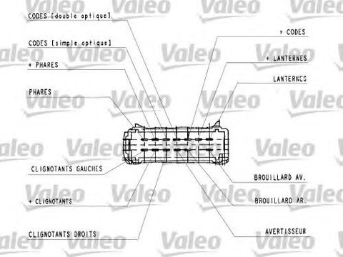 Comutator coloana directie RENAULT KADJAR - Cod intern: W20004716 - LIVRARE DIN STOC in 24 ore!!!