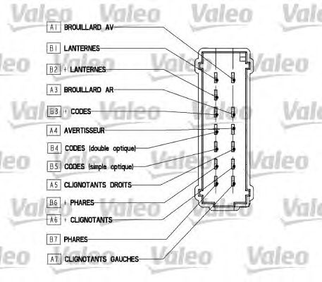 Comutator coloana directie RENAULT SCENIC III (JZ0/1_) - Cod intern: W20004727 - LIVRARE DIN STOC in 24 ore!!!