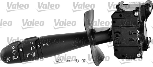 Comutator coloana directie Valeo DACIA LOGAN MCV (KS_) 2007-2015 - 251606