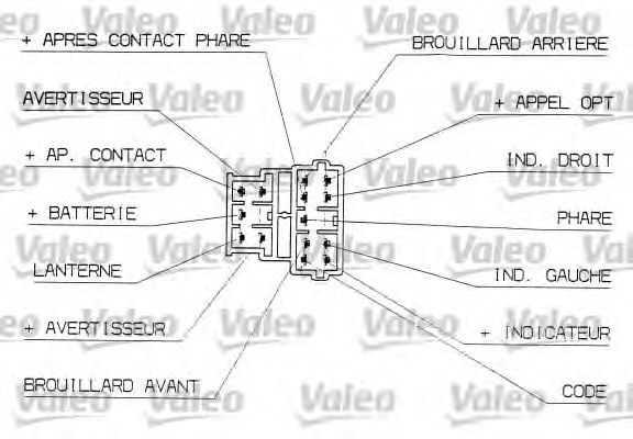 Comutator lampa marsarier CITROEN XSARA - Cod intern: W20138844 - LIVRARE DIN STOC in 24 ore!!!