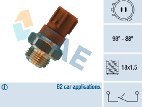 Comutator temperatura, ventilator radiator (36440 FAE) HONDA,ROVER