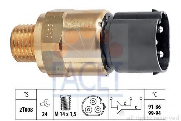 Comutator temperatura, ventilator radiator BMW Ser