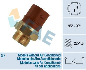 Comutator temperatura, ventilator radiator VW GOLF 5 (1K1) (2003 - 2009) FAE 36270