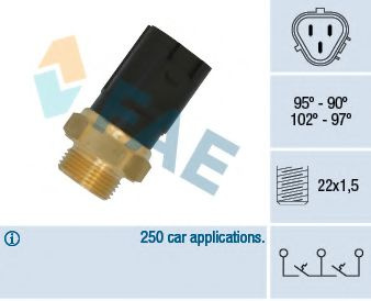 Comutator temperatura, ventilator radiator VW GOLF V (1K1) (2003 - 2009) FAE 38185 piesa NOUA