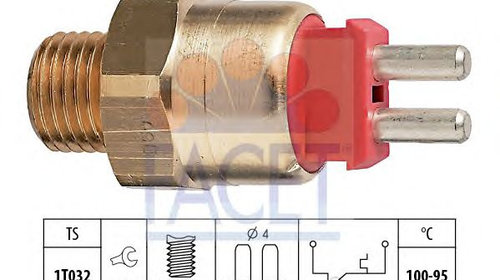 Comutator temperatura ventilator radiato