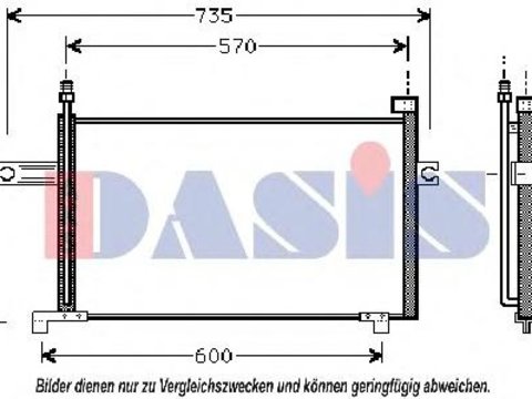 Condensator, climatizare NISSAN MARCH I (K10), NISSAN MARCH II (K11) - AKS DASIS 072170N