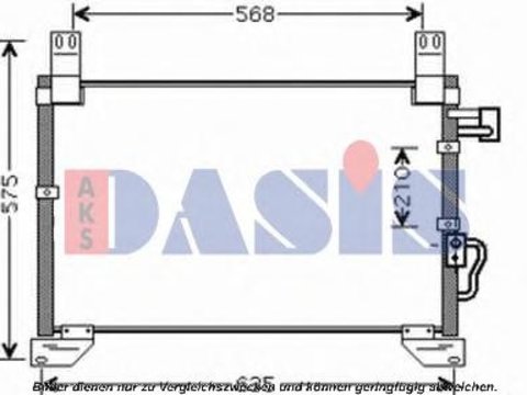 Condensator, climatizare SSANGYONG REXTON (GAB_) - AKS DASIS 512033N