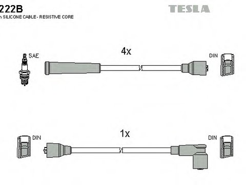 Conductori cabluri T222B TESLA pentru Fiat Croma