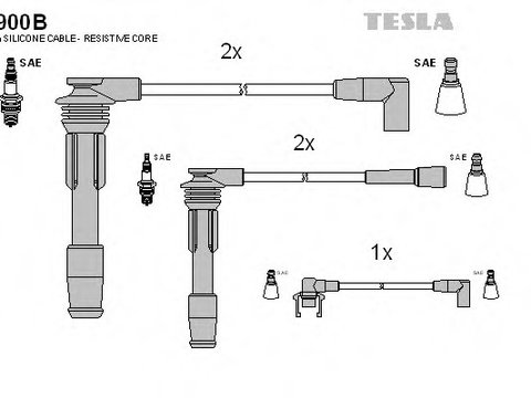 Conductori cabluri T900B TESLA pentru Renault 19 Renault Clio