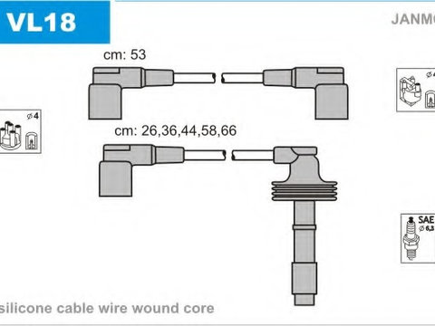 Conductori cabluri VL18 JANMOR pentru Volvo 850 Volvo S70 Volvo V70