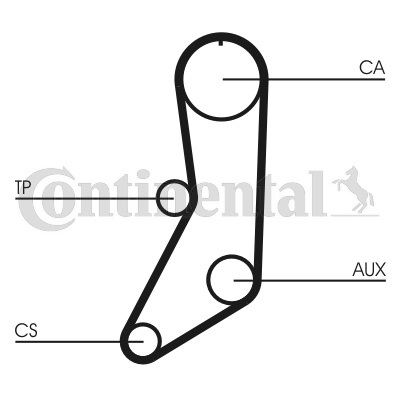 CONTINENTAL CTAM Curea de distributie CT