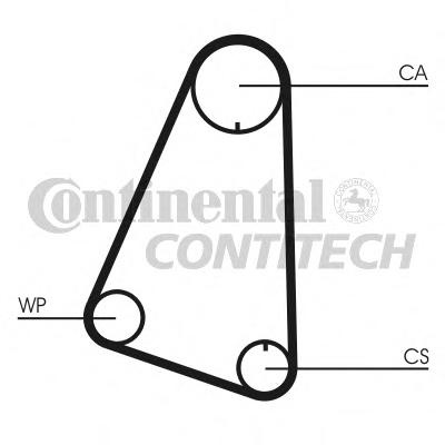 Contitech curea distributie pt audi 50,80,vw derby,golf 1,golf 2